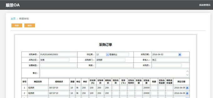 实施乐鱼官网注册-乐鱼（中国）
的六大好处