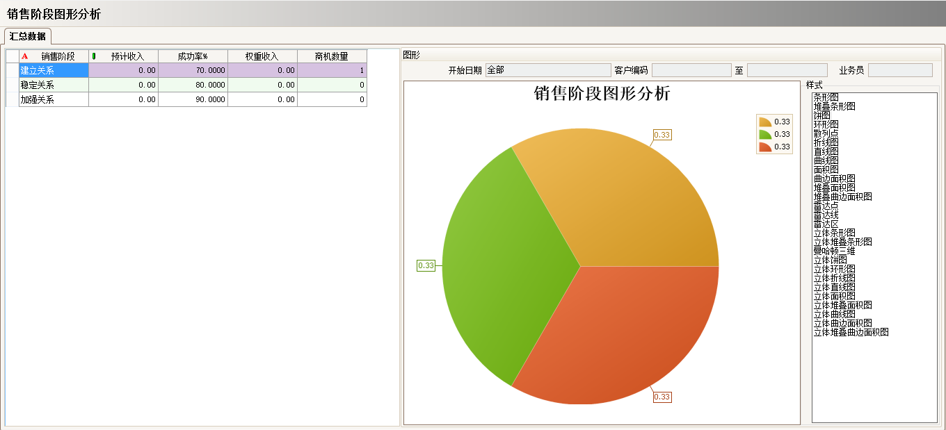 乐鱼官网注册-乐鱼（中国）
具有哪些主要的分类