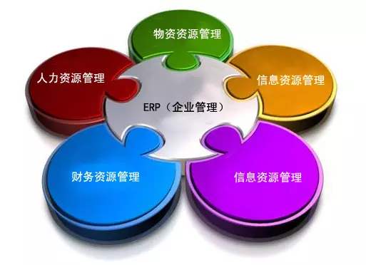 乐鱼官网注册-乐鱼（中国）
是所有行业都适用吗?