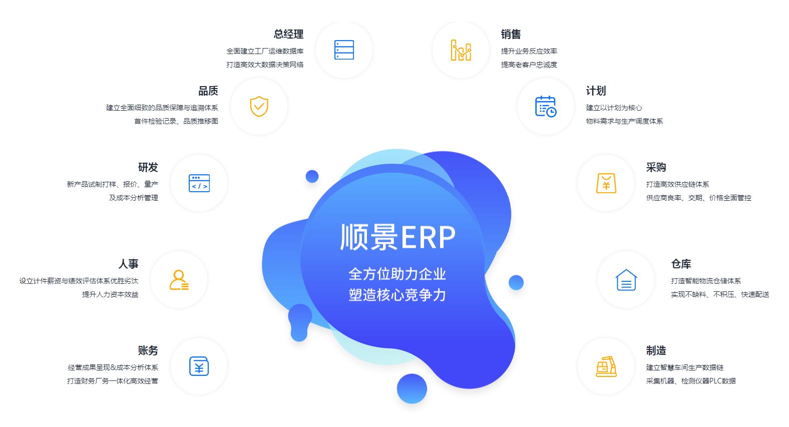 怎么让乐鱼官网注册-乐鱼（中国）
数据变得更安全?