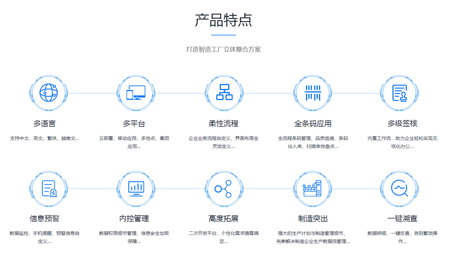 乐鱼官网注册-乐鱼（中国）
是怎么操作的?