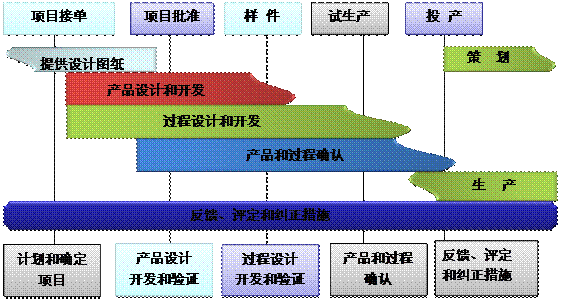 什么是乐鱼官网注册-乐鱼（中国）
的核心?