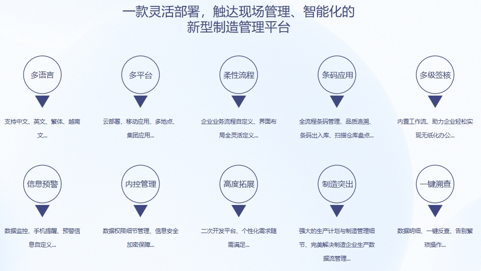 顺景S9 乐鱼官网注册-乐鱼（中国）

